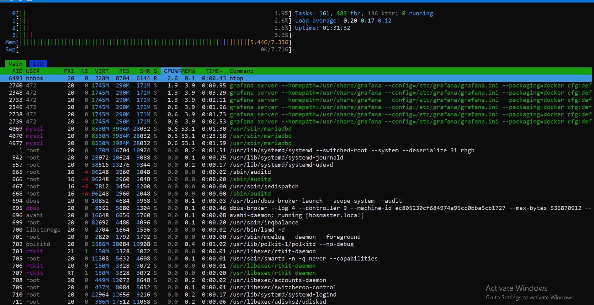 งานติดตั้ง รพ.สต.นาโพธิ์