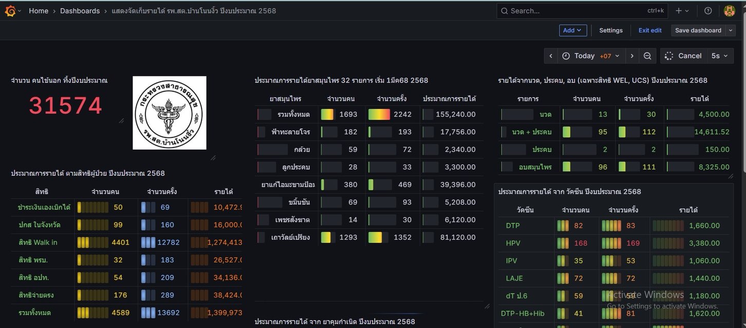 งานติดตั้ง รพ.สต.นาโพธิ์